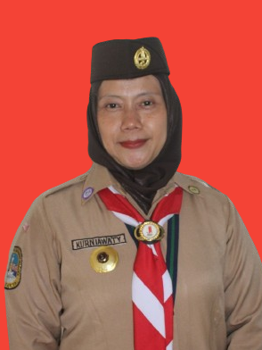 KURNIA